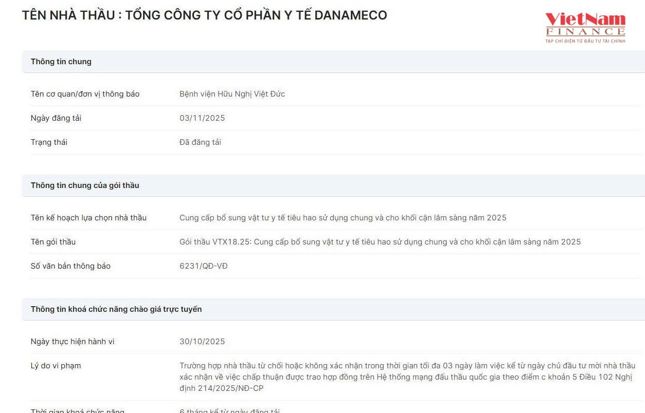 DANAMECO bị c&ocirc;ng khai kh&oacute;a chức năng ch&agrave;o gi&aacute; trực tuyến.