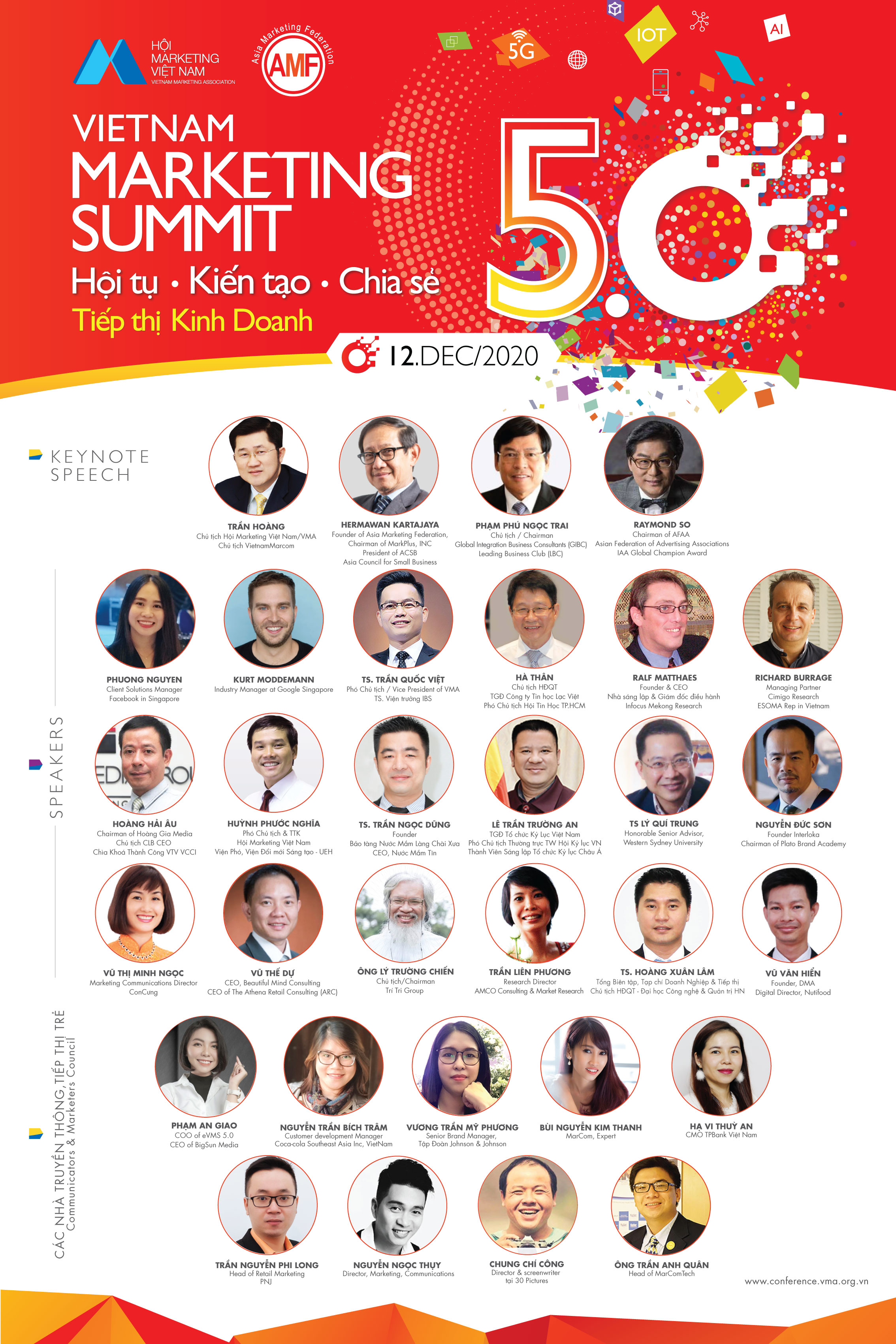 Vietnam Marketing Summit 5.0: 'Tái định hình' giá trị cơ bản vai trò marketing trong kinh doanh - Ảnh 2