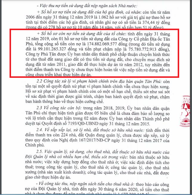 Địa ốc Ph&uacute; T&acirc;n từng được thanh tra TP HCM "nhắc t&ecirc;n" nợ tiền sử dụng đất tổng cộng gần 175 tỷ đồng