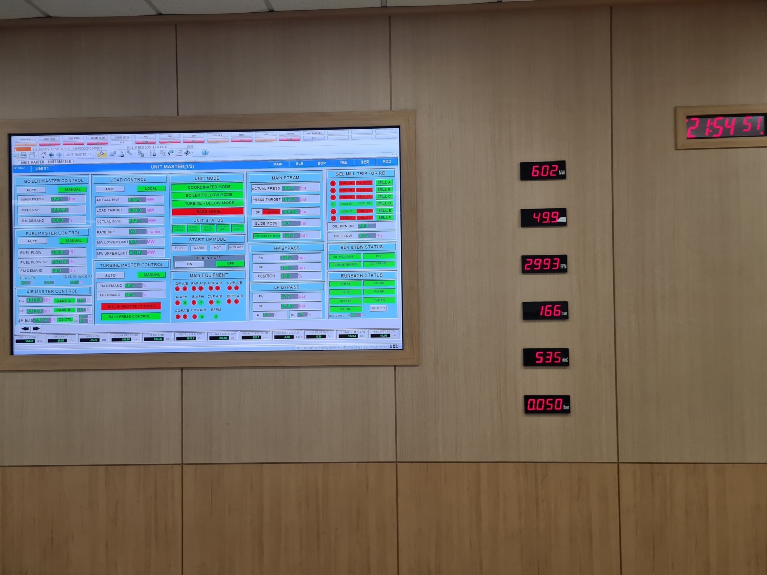 Tổ m&aacute;y số 1 của NMNĐ Th&aacute;i B&igrave;nh 2 n&acirc;ng tải v&agrave; chạy thử th&agrave;nh c&ocirc;ng ở mức tải 602MW (đạt v&agrave; vượt so với c&ocirc;ng suất ph&aacute;t tối đa của tổ m&aacute;y theo cam kết của Hợp đồng EPC l&agrave; 600MW).