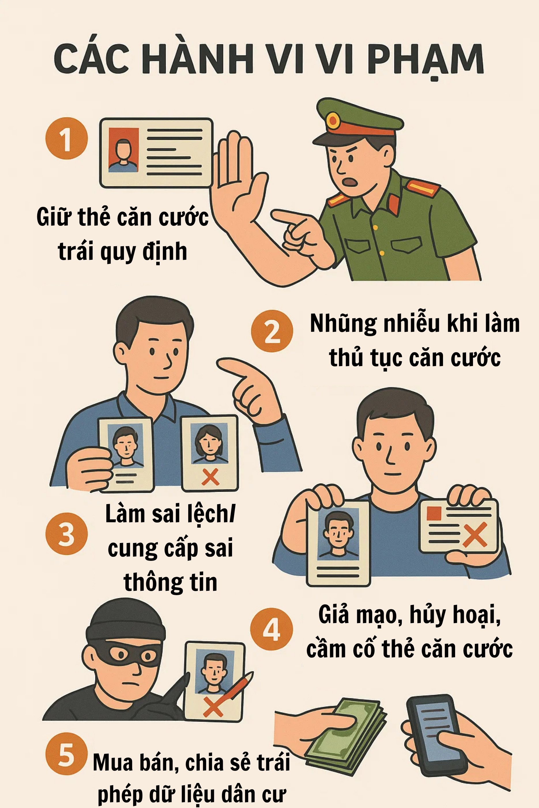 Từ ng&#224;y 15/12, kh&#225;ch sạn, nh&#224; nghỉ kh&#244;ng được ph&#233;p giữ căn cước của kh&#225;ch - Ảnh 1