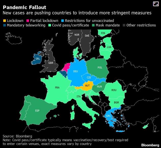 11 biểu đồ phác họa toàn cảnh diễn biến kinh tế toàn cầu - Ảnh 12