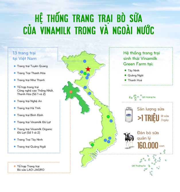Vinamilk: 15 năm x&#226;y hệ thống trang trại b&#242; sữa với &#39;bộ sưu tập&#39; ti&#234;u chuẩn quốc tế - Ảnh 13