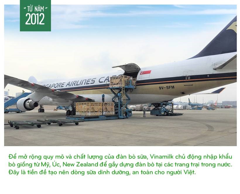 Vinamilk: 15 năm x&#226;y hệ thống trang trại b&#242; sữa với &#39;bộ sưu tập&#39; ti&#234;u chuẩn quốc tế - Ảnh 3