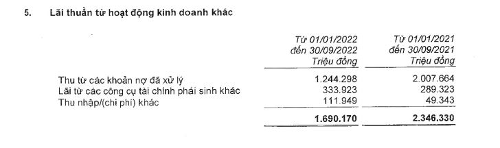 Hoạt động thu hồi nợ xấu tại MB (nguồn: BCTC hợp nhất qu&yacute; 3/2022).