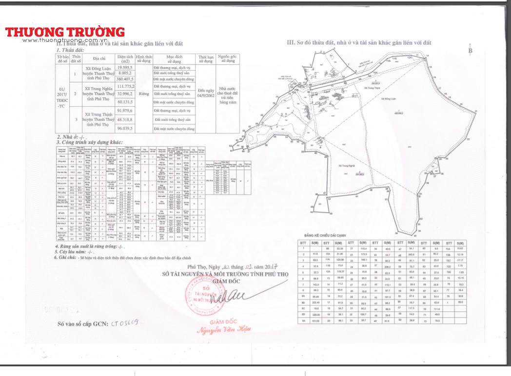Dự &aacute;n Vườn Vua &ndash; Ph&uacute; Thọ c&oacute; thời hạn sử dụng đều đến năm ng&agrave;y 4/9/2062