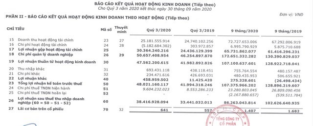 Lợi nhuận ng&#224;nh bảo hiểm thời Covid-19 - Ảnh 8