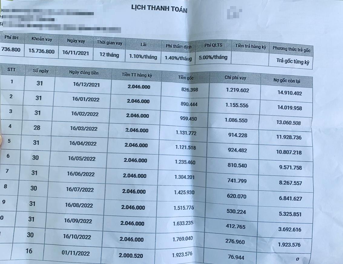 “V&#242;i bạch tuộc” F88 - B&#224;i 1: Thập diện mai phục - Ảnh 3