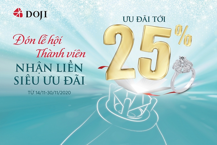 Trang sức kim cương 8 Hearts &amp; 8 Arrows l&agrave; sự kết hợp ho&agrave;n hảo của nữ ho&agrave;ng đ&aacute; qu&yacute; c&ugrave;ng nghệ thuật chế t&aacute;c đỉnh cao.&nbsp;&nbsp;