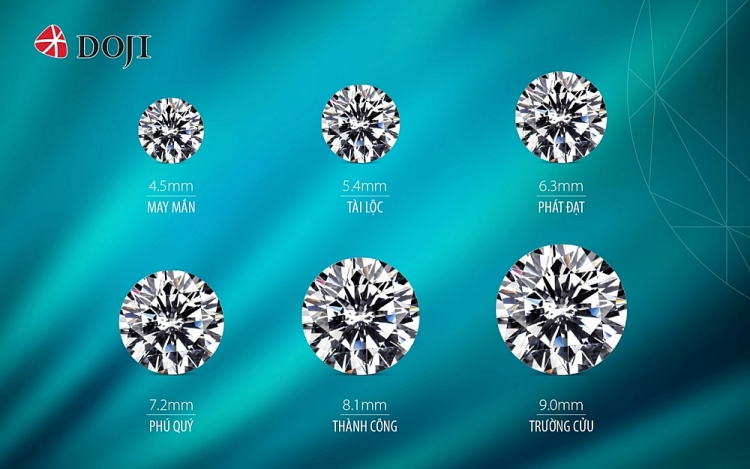 Tượng trưng cho sự uy quyền, gi&agrave;u c&oacute; của giới thượng lưu, những vi&ecirc;n kim cương tổng 9 n&uacute;t l&agrave; biểu tượng của t&agrave;i lộc, ph&uacute; qu&yacute; v&agrave; hạnh ph&uacute;c trường lưu.