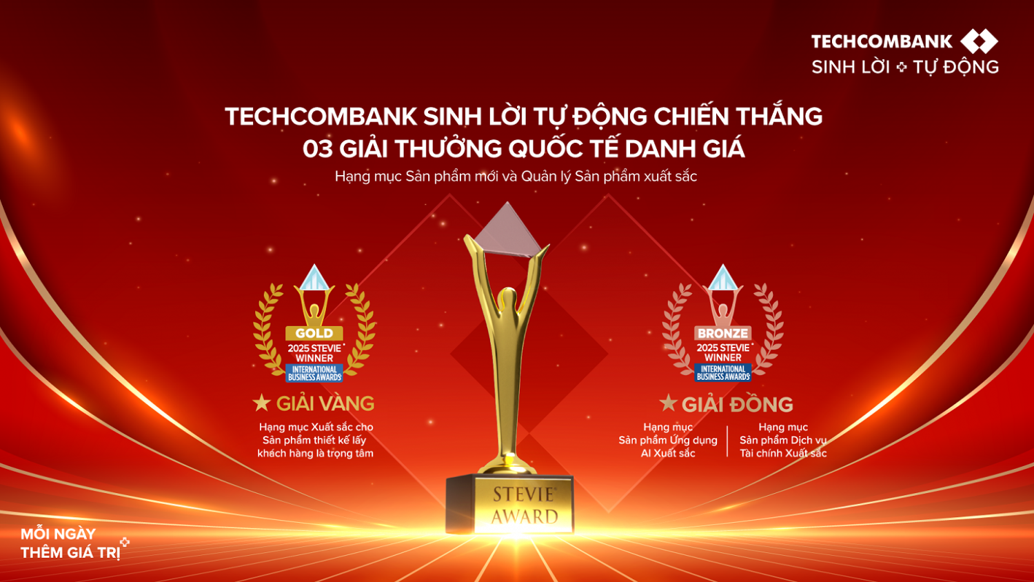 Sản phẩm Techcombank sinh lời tự động gi&#224;nh giải v&#224;ng Stevie Awards - Ảnh 1