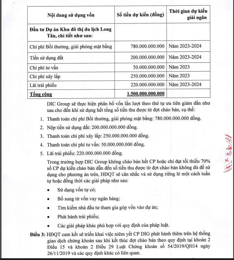 Chi tiết phương &aacute;n sử dụng vốn của DIC Corp