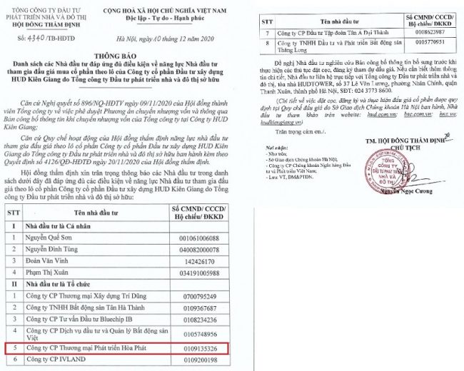 Tân Á Đại Thành, Hòa Phát... cùng loạt “đại gia” BĐS tranh nhau thâu tóm đất vàng Phú Quốc - Ảnh 2