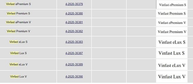 Xuất hiện t&#234;n c&#225;c mẫu xe VinFast mới, sắp b&#225;n sang Mỹ? - Ảnh 1