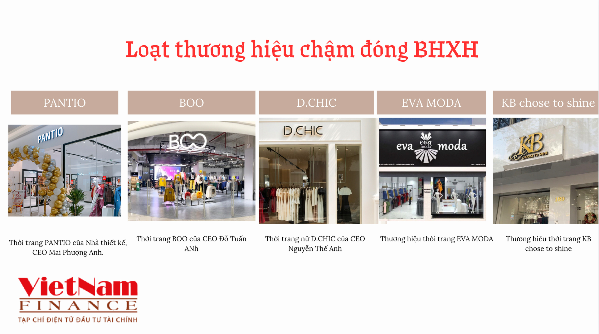 Loạt thương hiệu thời trang bị n&ecirc;u t&ecirc;n chậm đ&oacute;ng BHXH.