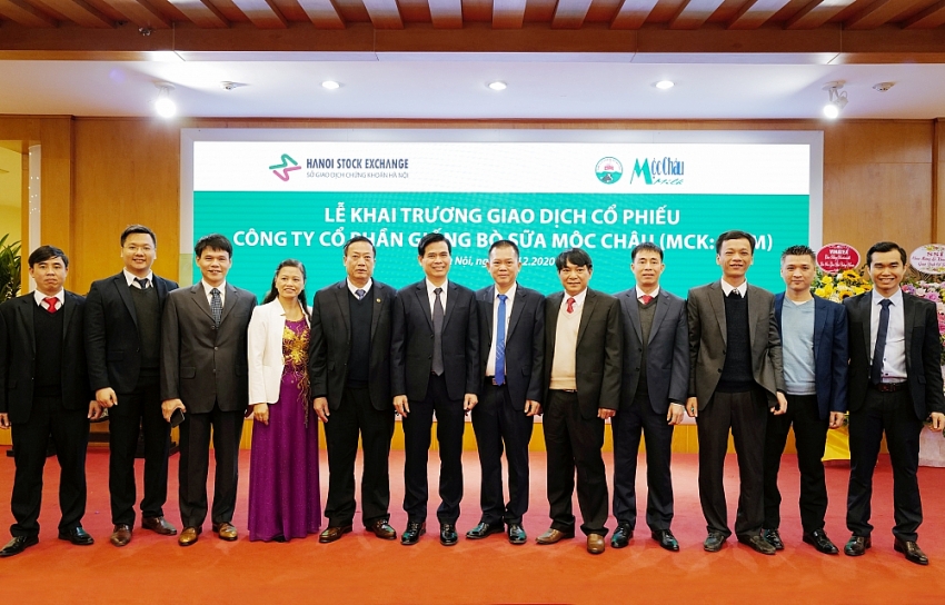 &Ocirc;ng Ho&agrave;ng Quốc Kh&aacute;nh - Ph&oacute; B&iacute; thư Tỉnh ủy tỉnh Sơn La đ&atilde; tham dự buổi lễ v&agrave; ch&uacute;c mừng Ban l&atilde;nh đạo v&agrave; tập thể CB-CNV Mộc Ch&acirc;u Milk &nbsp;