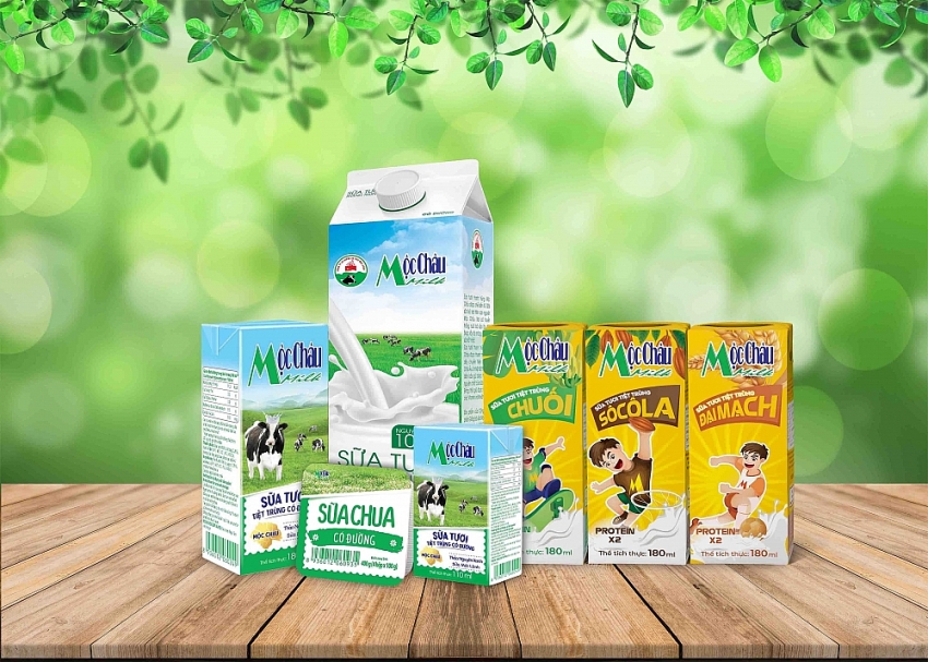 C&aacute;c sản phẩm của c&ocirc;ng ty Mộc Ch&acirc;u Milk &nbsp;