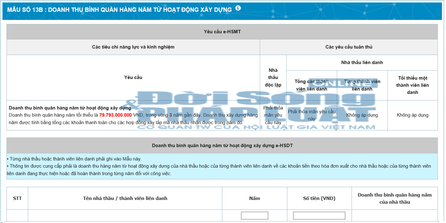 Chi tiết y&ecirc;u cầu về doanh thu từ hoạt động x&acirc;y dựng trong 3 năm gần đ&acirc;y theo E-HSMT m&agrave; chủ đầu tư đưa ra