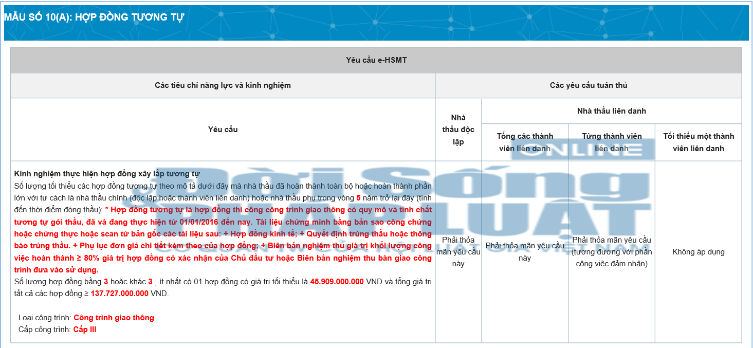 Chi tiết y&ecirc;u cầu về kinh nghiệm thực hiện hợp đồng x&acirc;y lắp tương tự theo E-HSMT m&agrave; chủ đầu tư đưa ra.