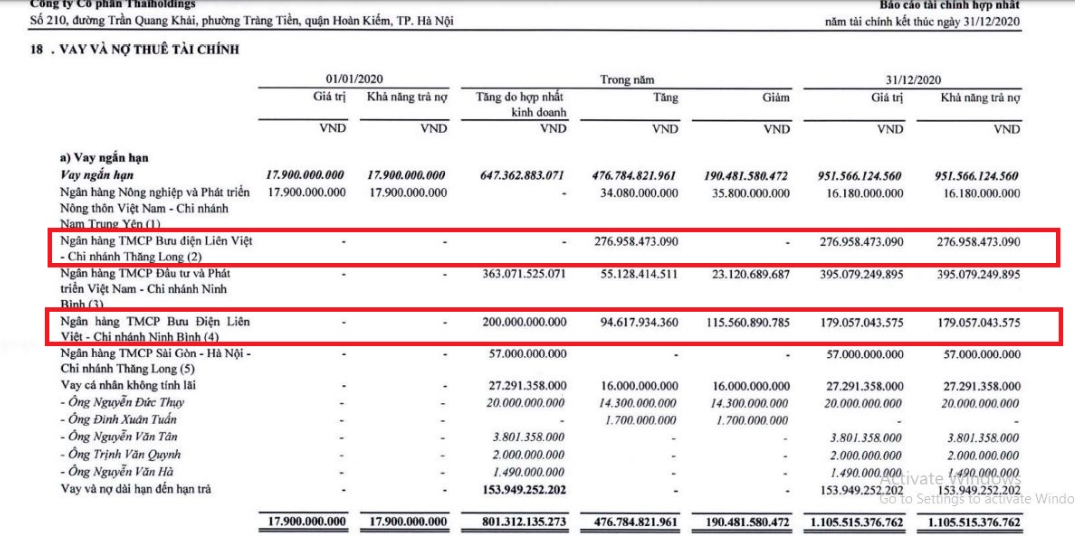 Dứt khỏi &#39;con đẻ&#39; Thaiholdings, Bầu Thụy l&#224;m Chủ tịch LienVietPostBank - Ảnh 2