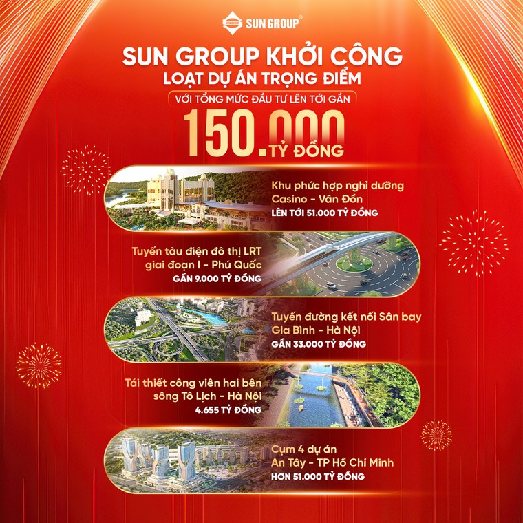 Sun Group khởi công loạt dự án trọng điểm với tổng mức đầu tư lên tới gần 150.000 tỷ đồng - Ảnh 1