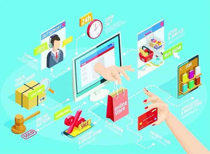 VCCI đề xuất miễn thuế nhập khẩu qua thương mại điện tử theo năm - Ảnh 1