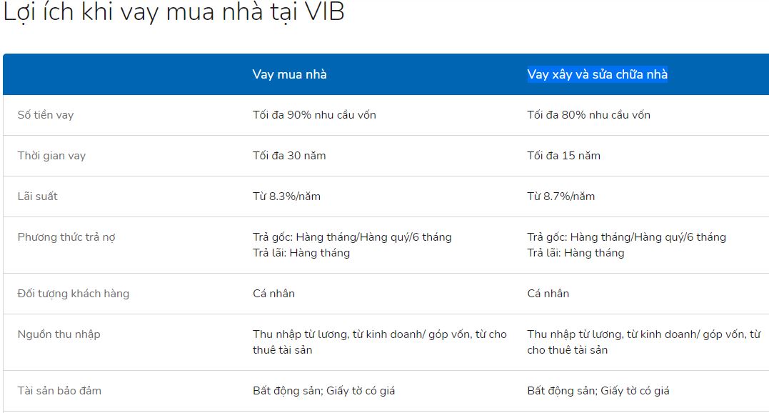 &#39;Bảo bối&#39; n&#224;o gi&#250;p ng&#226;n h&#224;ng chưa hết năm đ&#227; dồn dập &#39;khoe&#39; l&#227;i khủng? - Ảnh 3