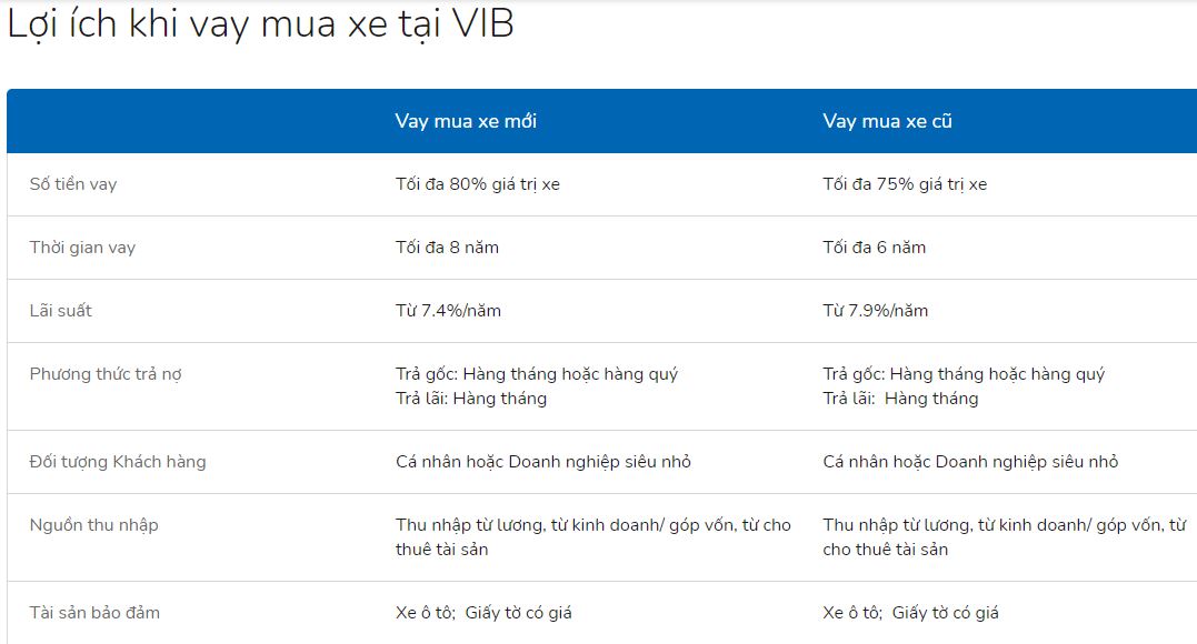 &#39;Bảo bối&#39; n&#224;o gi&#250;p ng&#226;n h&#224;ng chưa hết năm đ&#227; dồn dập &#39;khoe&#39; l&#227;i khủng? - Ảnh 2