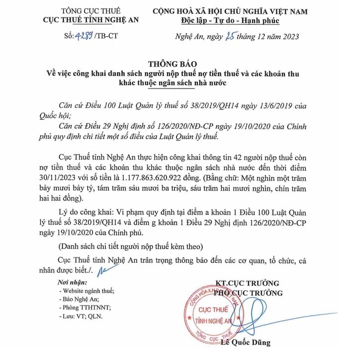 Danh s&aacute;ch c&aacute;c doanh nghiệp nợ tiền thuế lớn nhất Nghệ An.