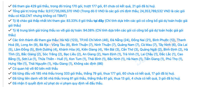 Gi&aacute; trị tr&uacute;ng thầu của c&ocirc;ng ty PC1 l&agrave; hơn 9,5 ngh&igrave;n tỷ đồng từ khi tham gia mạng đấu thầu Quốc gia.