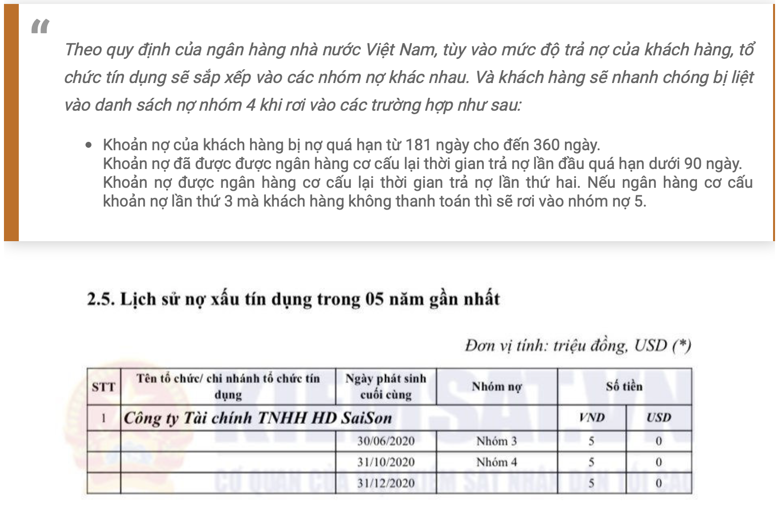 CIC của anh Q đang ở nợ xấu nh&oacute;m 4
