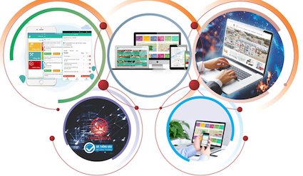 Giao dịch b&aacute;n h&agrave;ng online tr&ecirc;n Website: vietpharm.com.vn&nbsp;