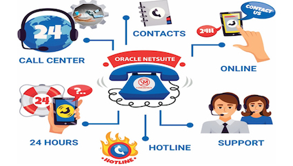 Tổng đ&agrave;i call center tại Trung t&acirc;m ph&acirc;n phối dược phẩm Vimedimex Bắc Ninh&nbsp;