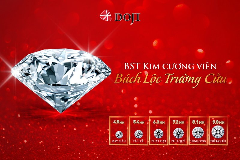 Nhiều sản phẩm kim cương vi&ecirc;n trong bộ sưu tập &ldquo;B&aacute;ch Lộc Trường Cửu&rdquo; của DOJI c&oacute; mức gi&aacute; chỉ từ 18 triệu đồng. &nbsp;