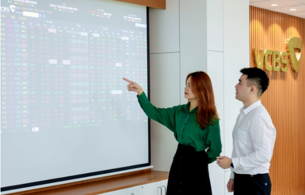 Cổ phiếu ng&acirc;n h&agrave;ng đẩy VN-Index tăng hơn 5 điểm, thanh khoản vẫn thấp