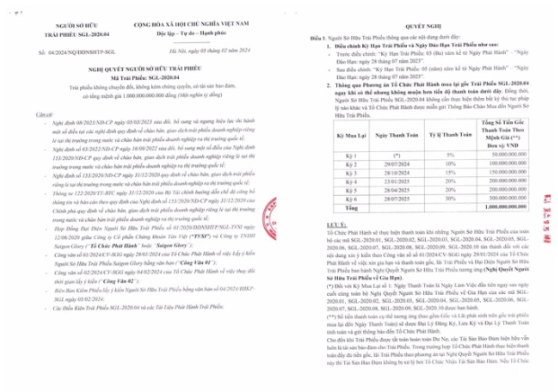 Nghị quyết l&ocirc; tr&aacute;i phiếu SGL - 2020.04