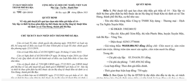 Cuối năm 2023,&nbsp;C&ocirc;ng ty T&iacute;n Nghĩa Xuy&ecirc;n Mộc vượt qua 3 nh&agrave; thầu kh&aacute;c để ẵm về tay m&igrave;nh g&oacute;i thầu trị gi&aacute; hơn 90 tỷ đồng&nbsp;