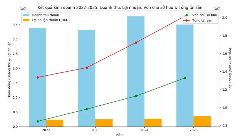 Lộ diện nhóm doanh nghiệp 'hùn vốn' chiếm phần quan trọng tại PNJ - Ảnh 1