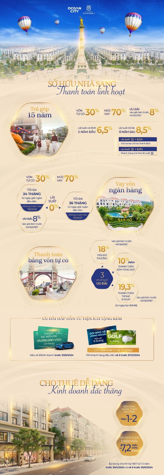 An cư khởi nghiệp dễ d&#224;ng tại Vinhomes Ocean Park 2 nhờ ch&#237;nh s&#225;ch đột ph&#225; - Ảnh 1