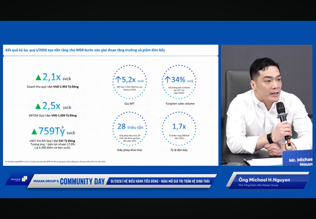 MSR giảm nhanh đòn bẩy tài chính, mang tiền về cho Masan Group - Ảnh 2