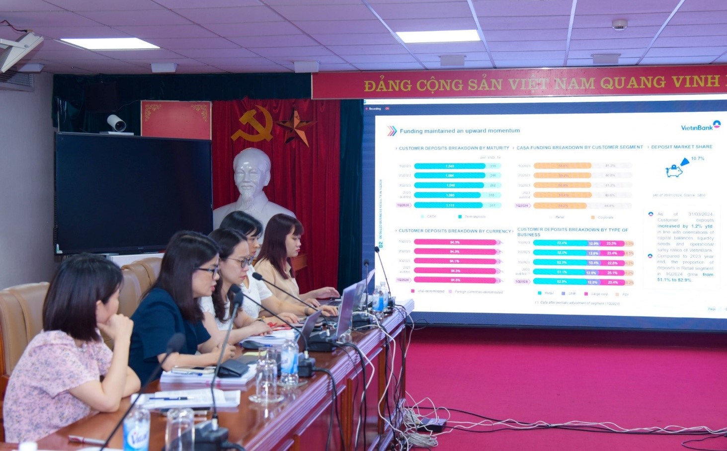To&agrave;n cảnh Hội nghị cập nhật KQKD qu&yacute; I/2024 &nbsp;