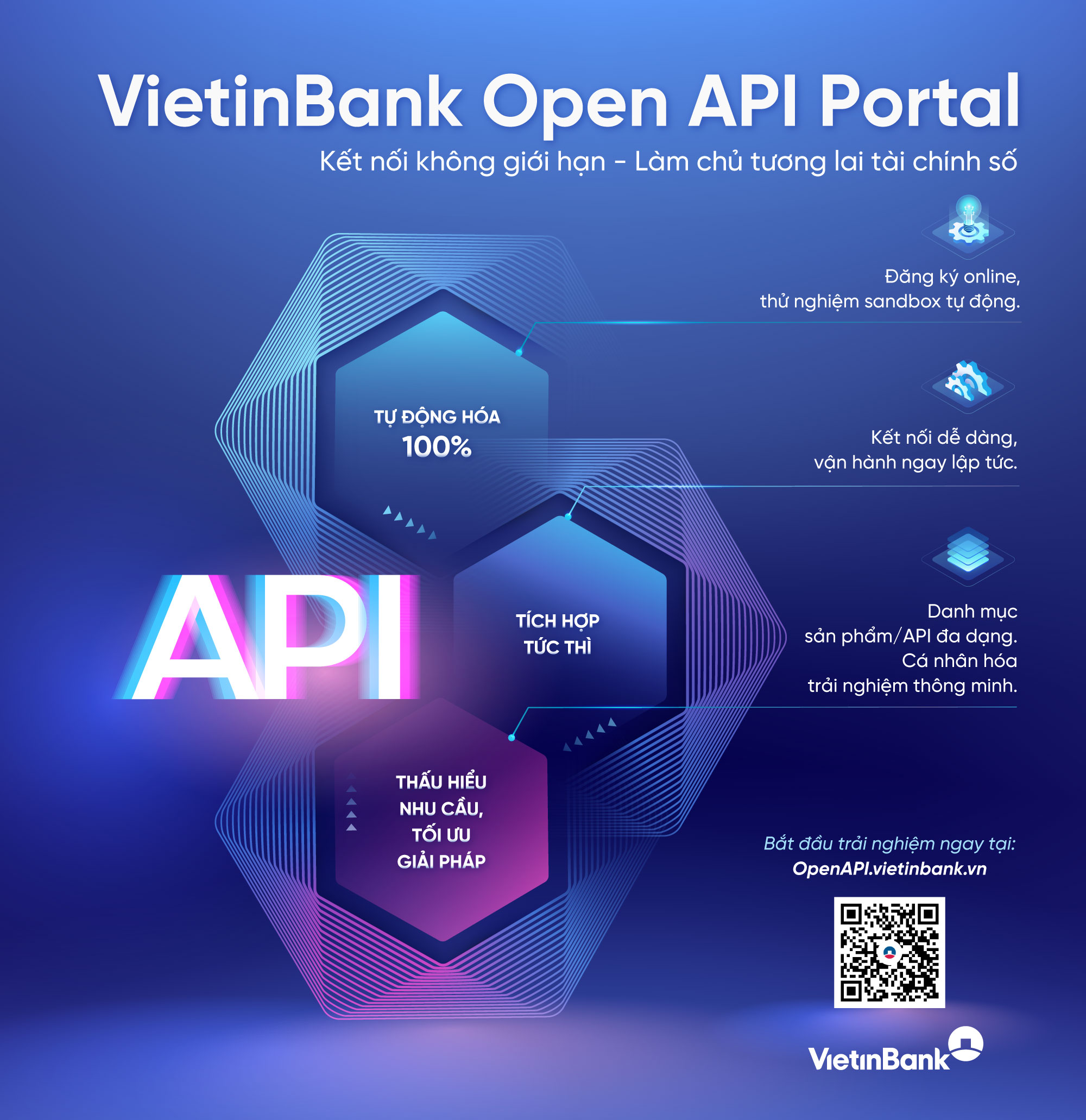 VietinBank Open API Portal phiên bản mới: Đón đầu xu hướng tài chính số thông minh - Ảnh 2