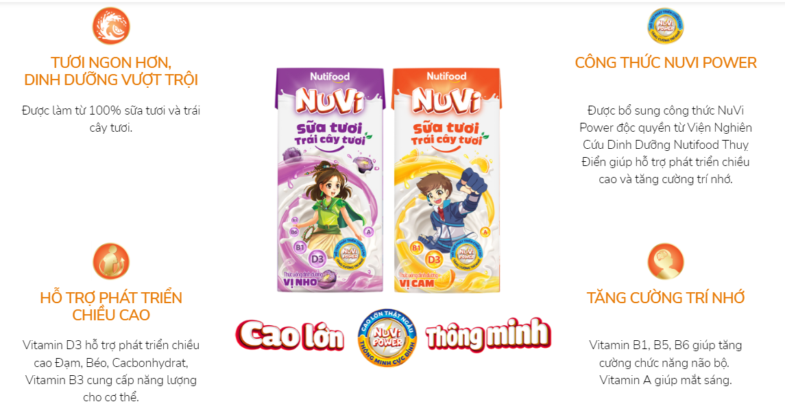 H&Igrave;nh ảnh th&ocirc;ng tin sản phẩm Nuvi sữa tươi tr&aacute;i c&acirc;y tươi