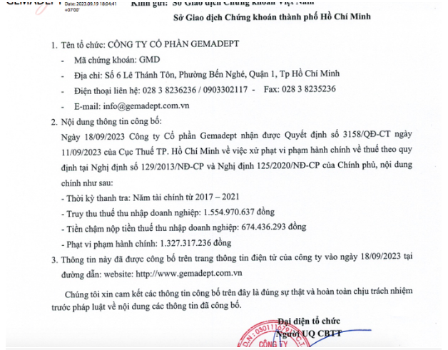 Quyết định của Cục thuế TP. HCM đối với C&ocirc;ng ty Cổ phần Gemadept&nbsp;
