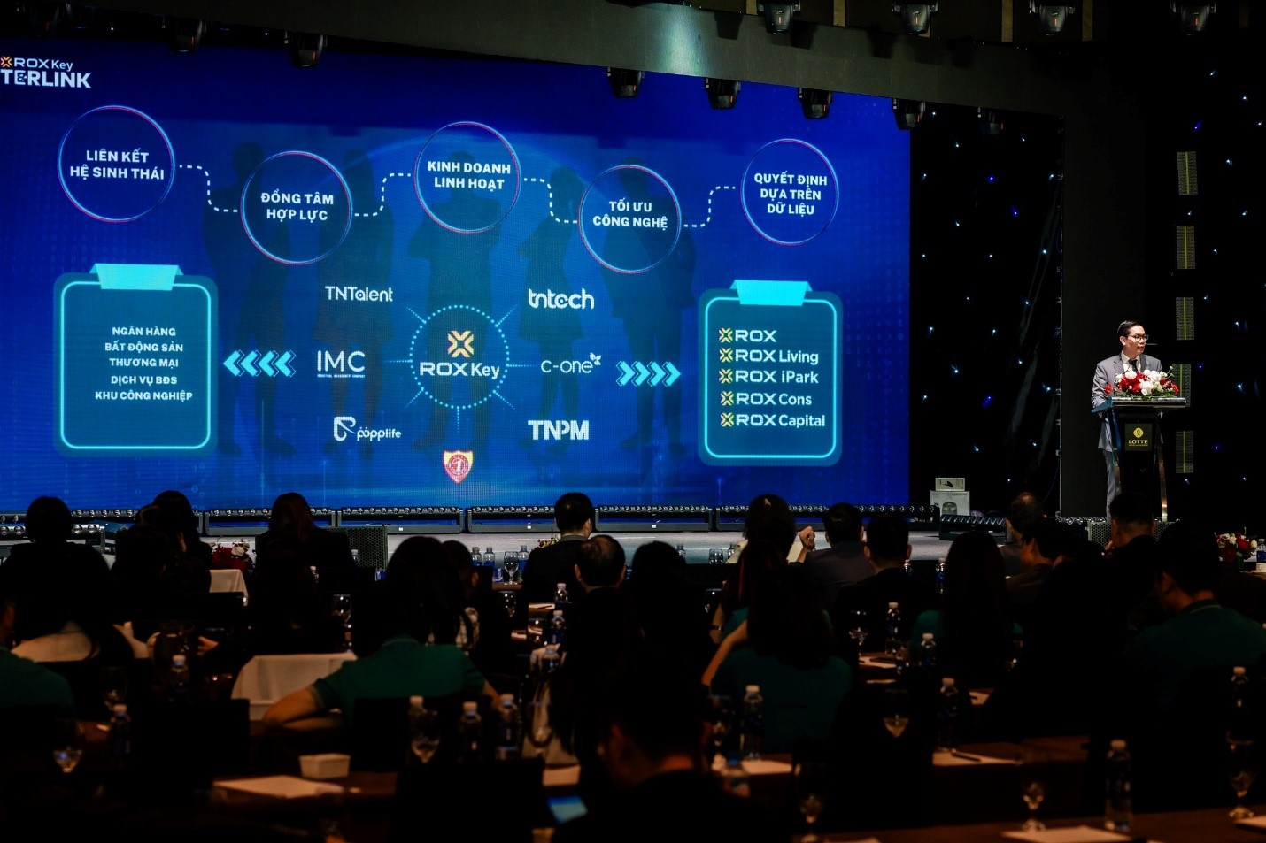 M&ocirc; h&igrave;nh vận h&agrave;nh t&iacute;ch hợp sẽ l&agrave; lợi thế gi&uacute;p ROX Key duy tr&igrave; đ&agrave; tăng trưởng.