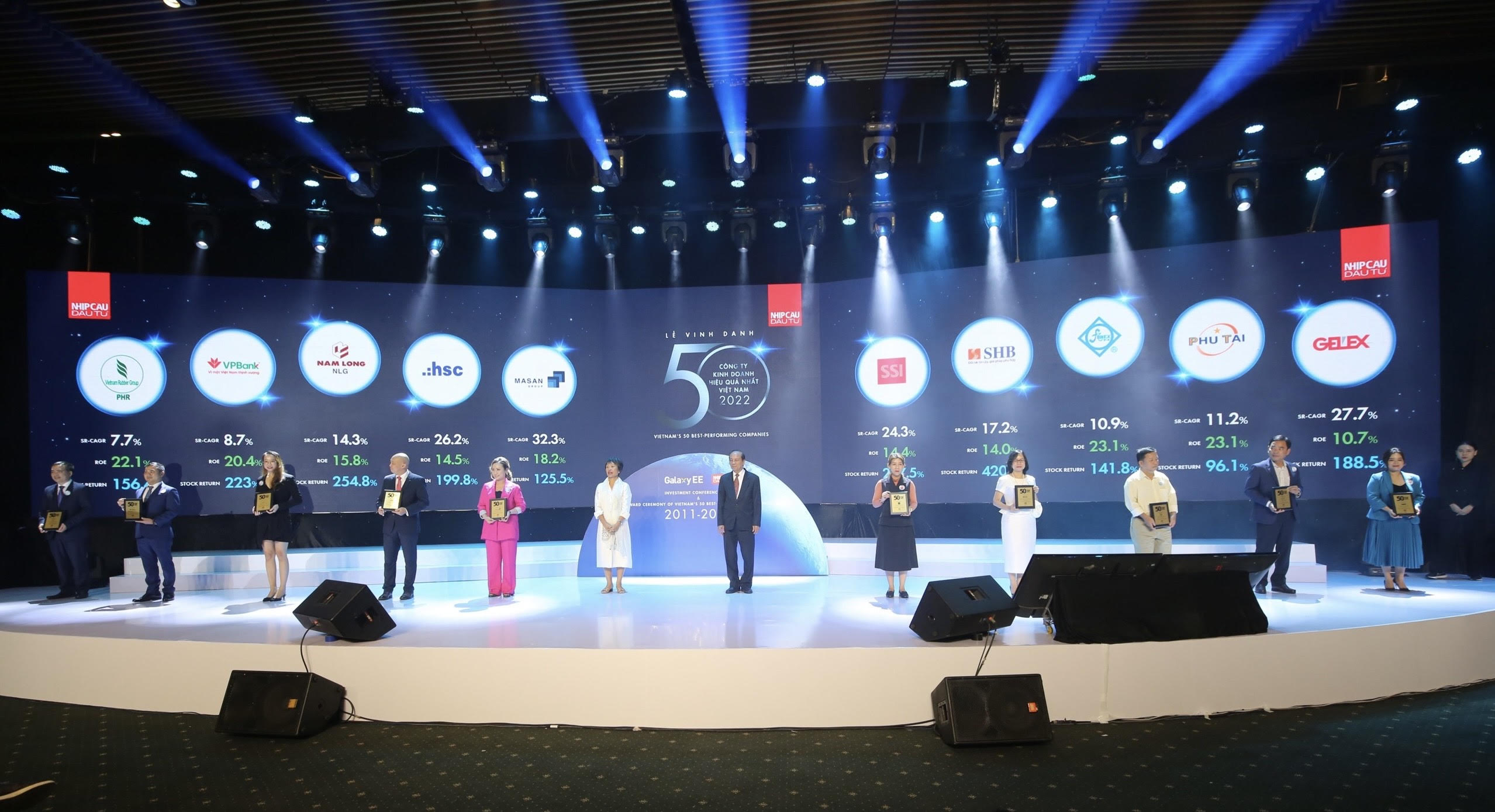 Với kết quả kinh doanh ấn tượng đồng thời li&ecirc;n tục được c&aacute;c tổ chức uy t&iacute;n trong v&agrave; ngo&agrave;i nước đ&aacute;nh gi&aacute; cao, SHB tiếp tục khẳng định được vị thế của m&igrave;nh trong ng&agrave;nh t&agrave;i ch&iacute;nh - ng&acirc;n h&agrave;ng.