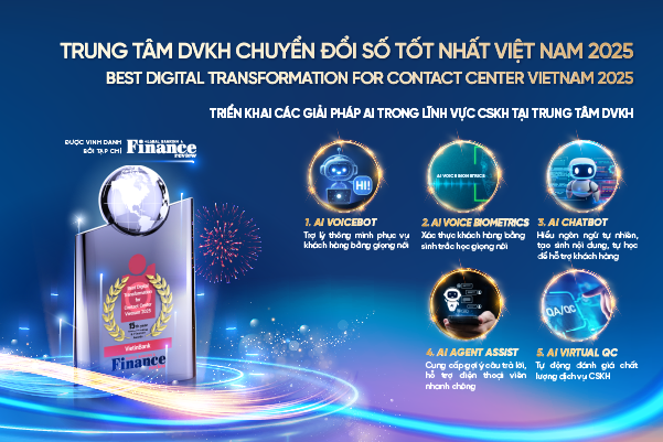 Nỗ lực kh&ocirc;ng ngừng trong h&agrave;nh tr&igrave;nh đổi mới s&aacute;ng tạo đ&atilde; gi&uacute;p VietinBank nhận nhiều giải thưởng uy t&iacute;n