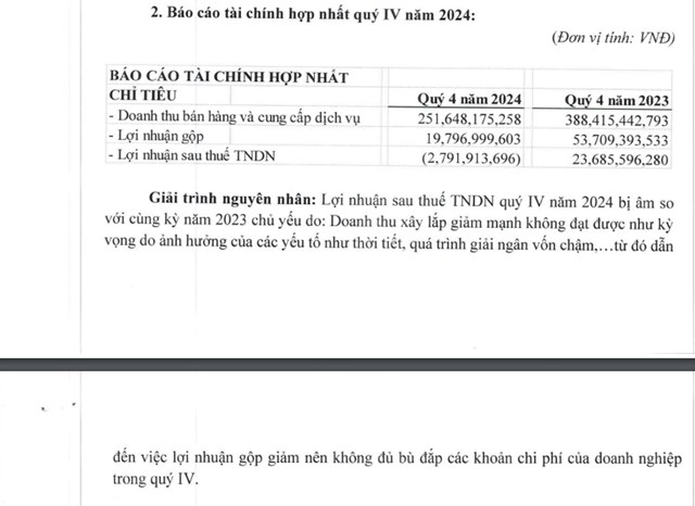 Bị truy thu, phạt 3,8 tỷ tiền thuế, TCT C&#244;ng tr&#236;nh Đường sắt đang l&#224;m ăn ra sao? - Ảnh 1