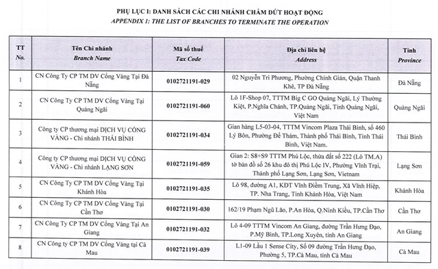 Chủ chuỗi Gogi, Manwah chuẩn bị đ&#243;ng cửa 39 chi nh&#225;nh tr&#234;n to&#224;n quốc - Ảnh 1