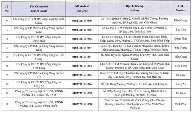 Chủ chuỗi Gogi, Manwah chuẩn bị đ&#243;ng cửa 39 chi nh&#225;nh tr&#234;n to&#224;n quốc - Ảnh 2